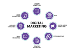 Affiliate Advertising champions' circle