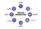 Affiliate Advertising champions' circle